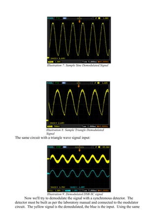 The same circuit with a triangle wave signal input:
Now we'll try to demodulate the signal with a synchronous detector. The
detector must be built as per the laboratory manual and connected to the modulator
circuit. The yellow signal is the demodulated, the blue is the input. Using the same
Illustration 7: Sample Sine Demodulated Signal
Illustration 8: Sample Triangle Demodulated
Signal
Illustration 9: Demodulated DSB-SC signal
 