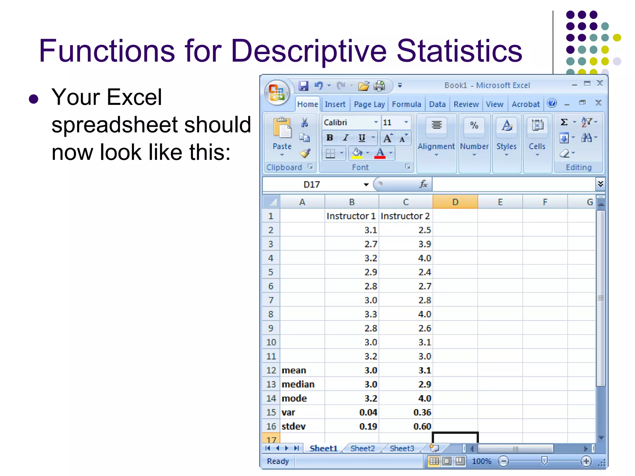 Functions for Descriptive Statistics
 Your Excel
spreadsheet should
now look like this:
 
