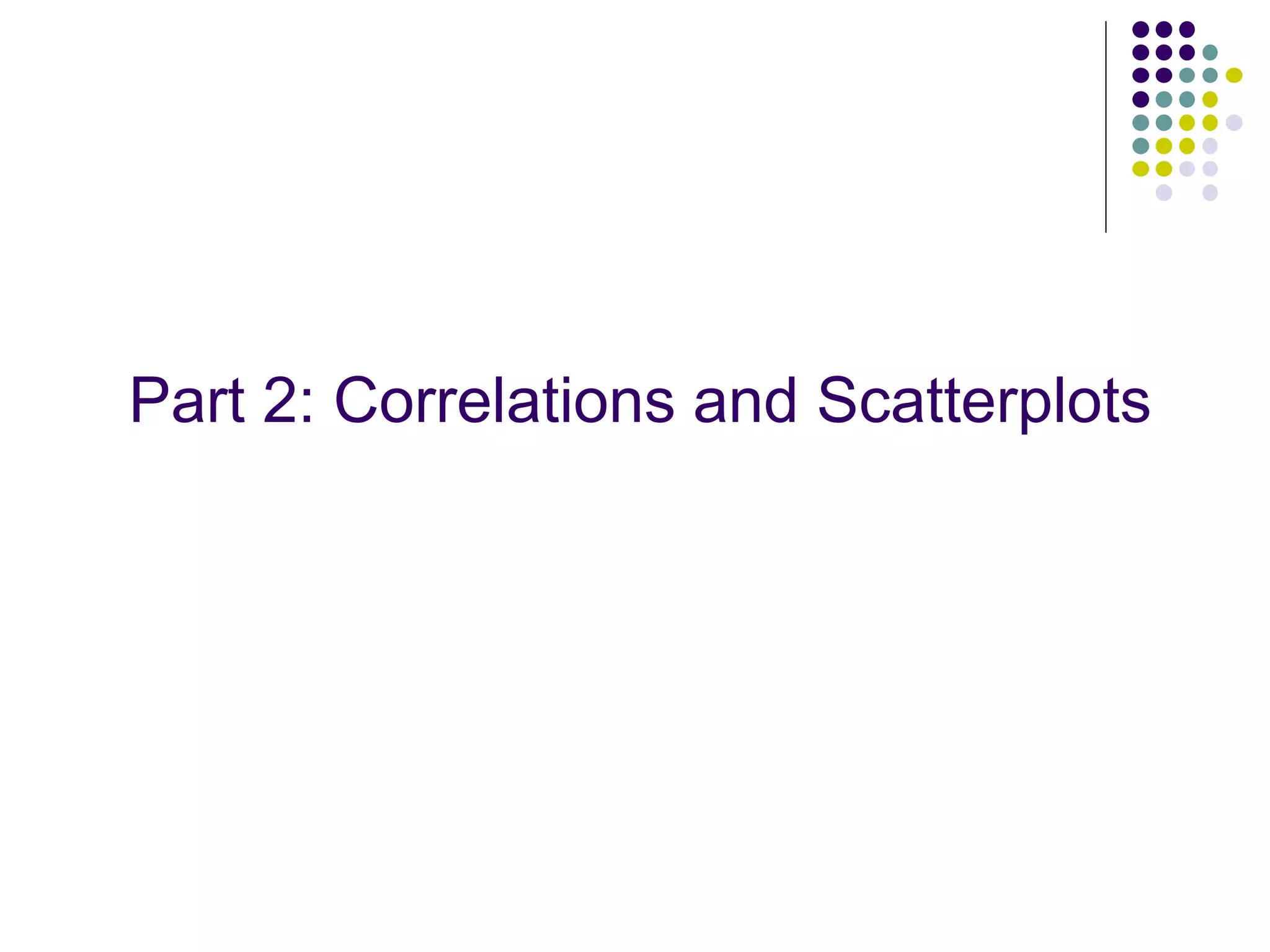 Part 2: Correlations and Scatterplots
 