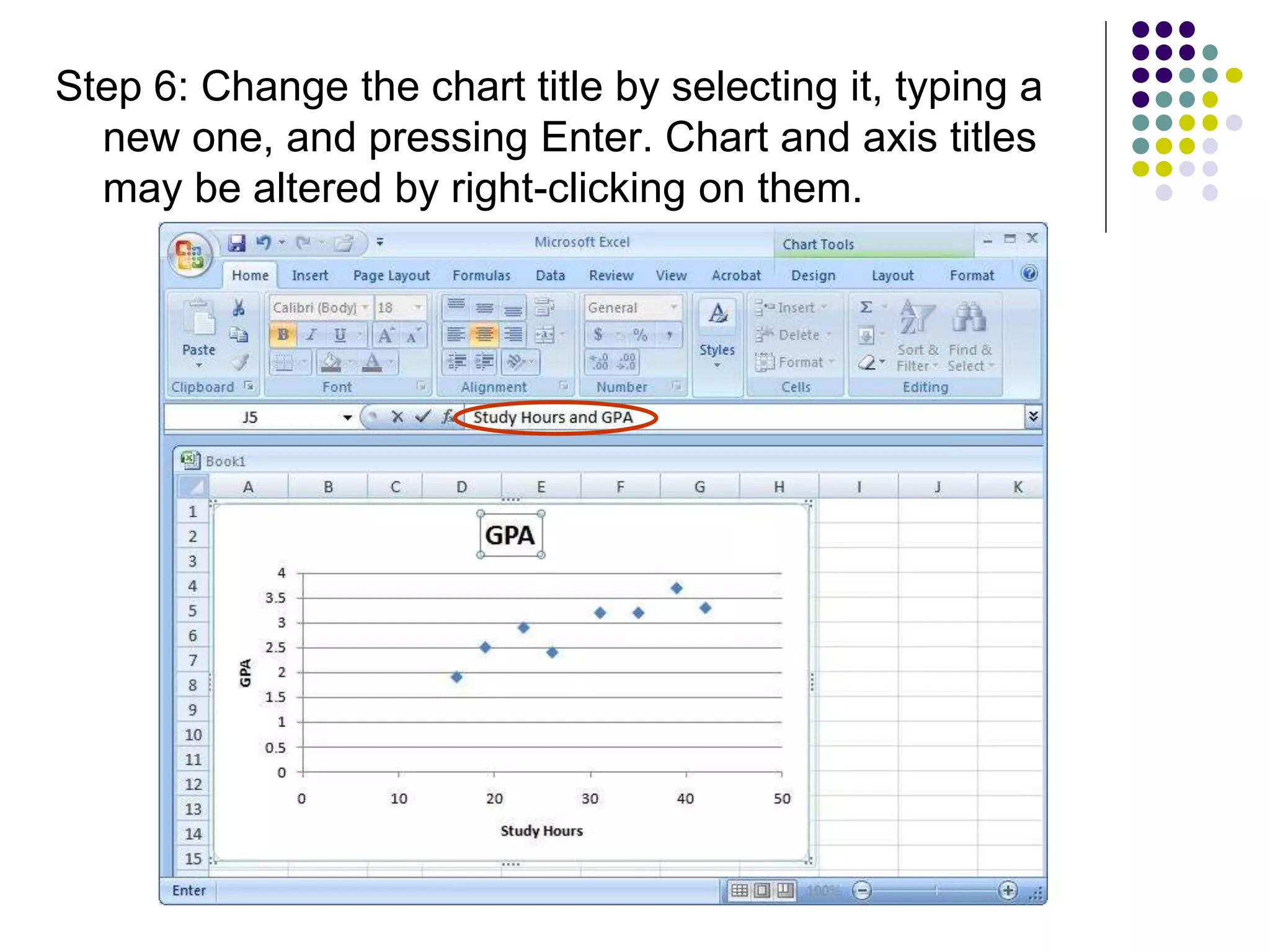 Step 6: Change the chart title by selecting it, typing a
new one, and pressing Enter. Chart and axis titles
may be altered by right-clicking on them.
 