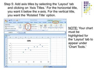 Step 5: Add axis titles by selecting the ‘Layout’ tab
and clicking on ‘Axis Titles.’ For the horizontal title,
you want it below the x-axis. For the vertical title,
you want the ‘Rotated Title’ option.
NOTE: Your chart
must be
highlighted for
the ‘Layout’ tab to
appear under
‘Chart Tools.’
 