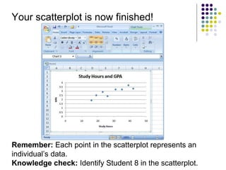 Your scatterplot is now finished!
Remember: Each point in the scatterplot represents an
individual’s data.
Knowledge check: Identify Student 8 in the scatterplot.
 
