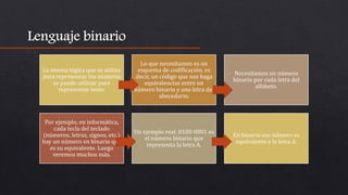 La misma lógica que se utiliza
para representar los números
se puede utilizar para
representar texto.
Lo que necesitamos es un
esquema de codificación, es
decir, un código que nos haga
equivalencias entre un
número binario y una letra del
abecedario.
Necesitamos un número
binario por cada letra del
alfabeto.
Por ejemplo, en informática,
cada tecla del teclado
(números, letras, signos, etc.)
hay un número en binario que
es su equivalente. Luego
veremos muchos más.
Un ejemplo real: 0100 0001 es
el número binario que
representa la letra A.
En binario ese número es
equivalente a la letra A.
 