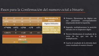84 83 82 81 80
4096 512 64 8 1
7 0 2 1 5
Base elevada a la
posición
Dígitos Utilizados
+7*4096 +0*51
2
+2*64 +1*8 +5*1
+28672 0 +128 +8 +5
Multiplicamos la
posición elevada con
su respectivo digito
= 28813
 Primero, Elevaremos los dígitos con
sus posiciones correspondientes
empezando desde la izquierda.
 Segundo, multiplicaremos la posición
elevada con su respectivo digito.
 Tercero Dividiremos el resultado de la
suma de los que nos dio la
multiplicación.
 Cuarto el resultado de la división dará
como resultado el numero binario
28813/10
=111000 010001101
 