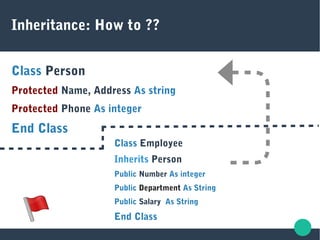 Programming II LAB 4 (OOP) inheritance | PPT