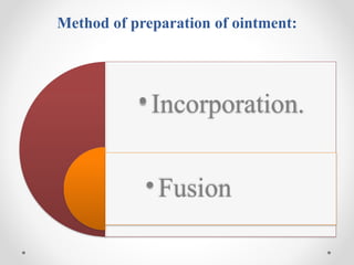 Method of preparation of ointment:
•Incorporation.
•Fusion
 