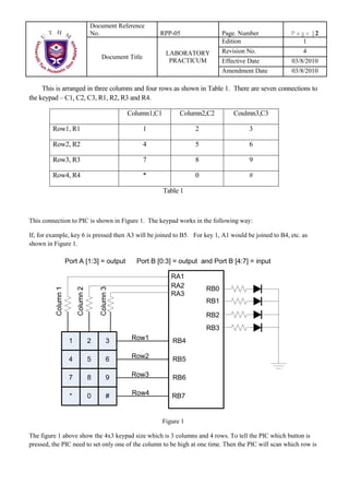 Lab 4 microcontroller | PDF
