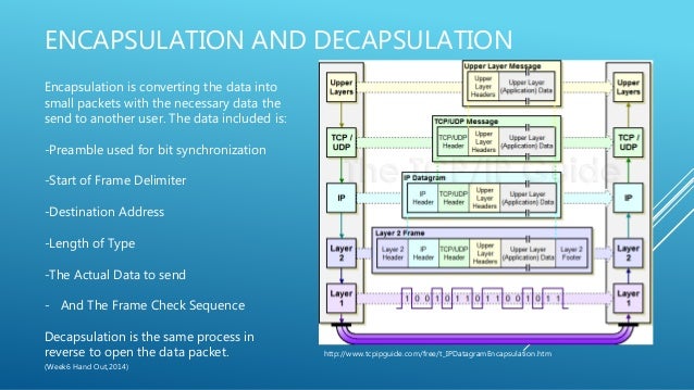 Lab 4 presentation slide