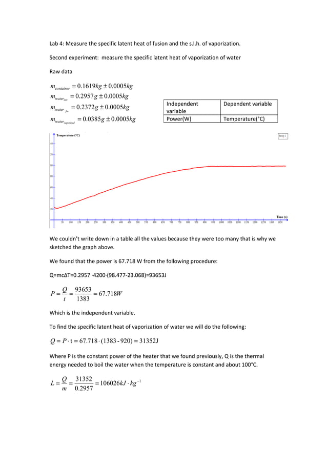 Lab 4 (specific latent heat) PDF