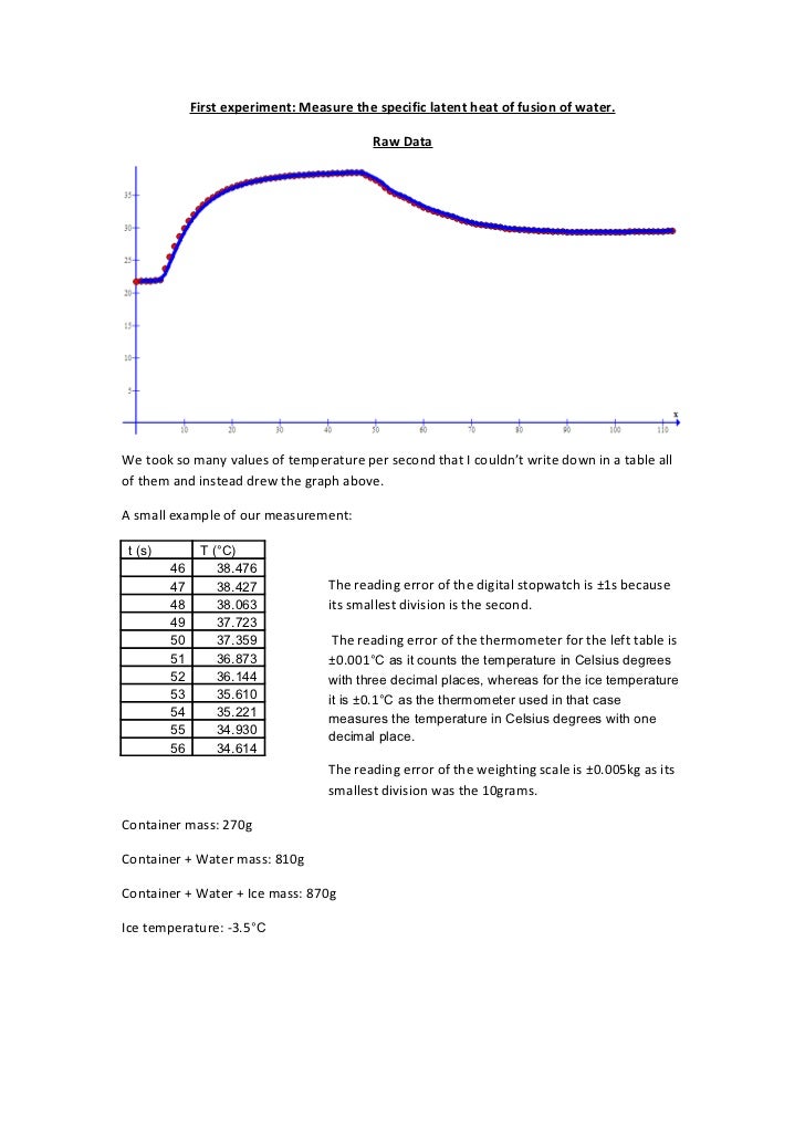 Lab 4 (specific latent heat)