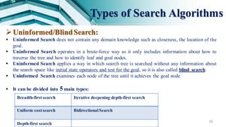 10
Uninformed/BlindSearch:
 Uninformed Search does not contain any domain knowledge such as closeness, the location of the
goal.
 Uninformed Search operates in a brute-force way as it only includes information about how to
traverse the tree and how to identify leaf and goal nodes.
 Uninformed Search applies a way in which search tree is searched without any information about
the search space like initial state operators and test for the goal, so it is also called blind search.
 Uninformed Search examines each node of the tree until it achieves the goal node.
 It can be divided into 5 main types:
Breadth-first search Iterative deepening depth-first search
Uniform costsearch BidirectionalSearch
Depth-first search
Types of Search Algorithms
 