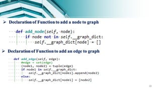 18
 Declarationof Functionto add a node to graph
 Declarationof Functionto add an edge to graph
 