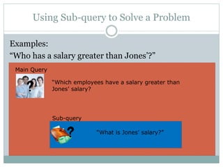 Using Sub-query to Solve a Problem
Examples:
“Who has a salary greater than Jones’?”
“Which employees have a salary greater than
Jones’ salary?
“What is Jones’ salary?”
Main Query
Sub-query
 