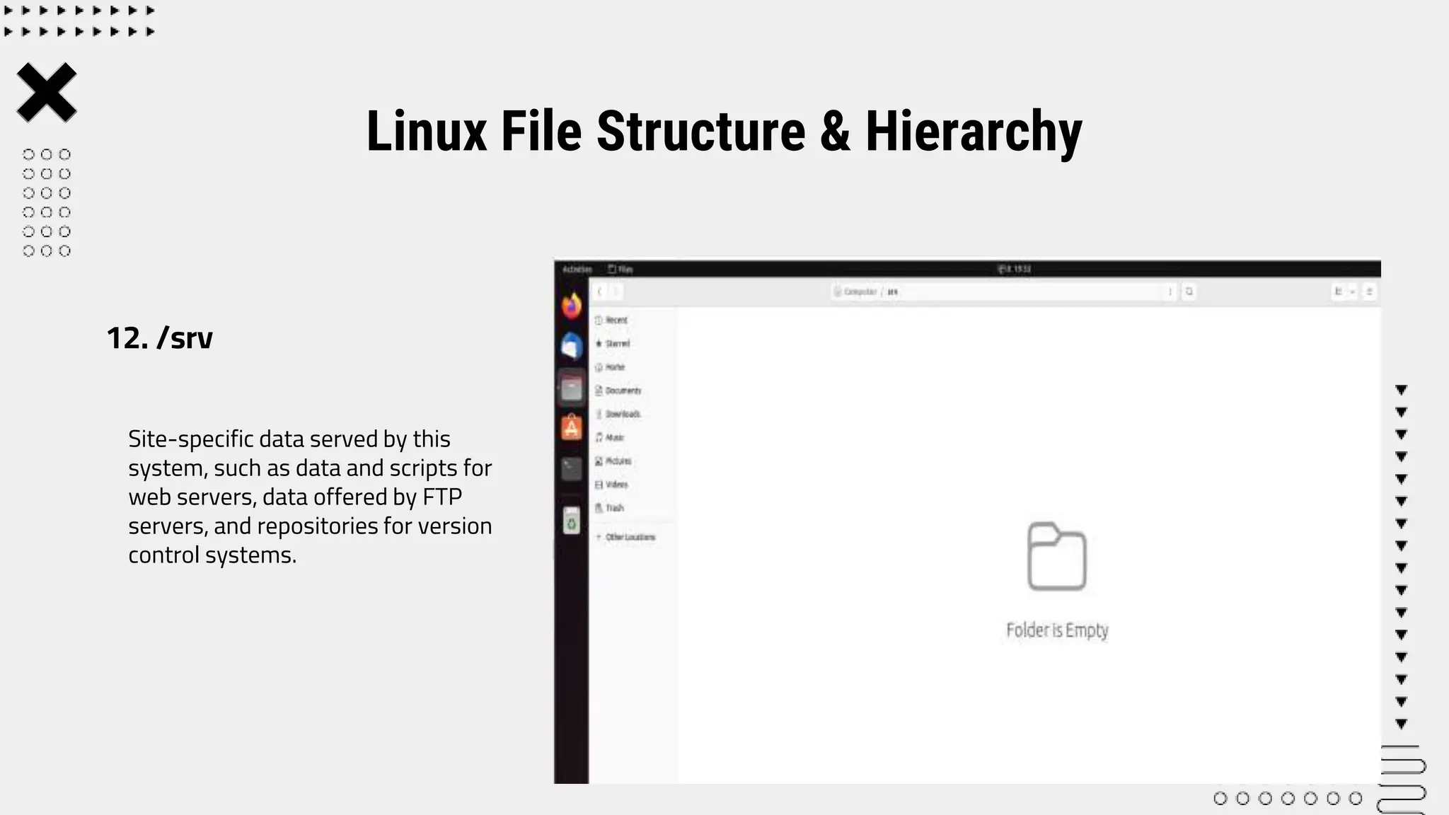 Site-specific data served by this
system, such as data and scripts for
web servers, data offered by FTP
servers, and repositories for version
control systems.
Linux File Structure & Hierarchy
12. /srv
 