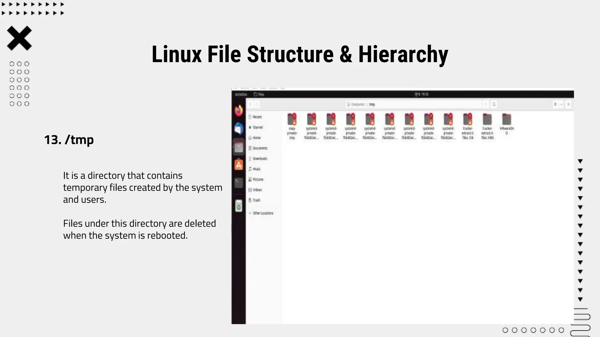 It is a directory that contains
temporary files created by the system
and users.
Files under this directory are deleted
when the system is rebooted.
Linux File Structure & Hierarchy
13. /tmp
 