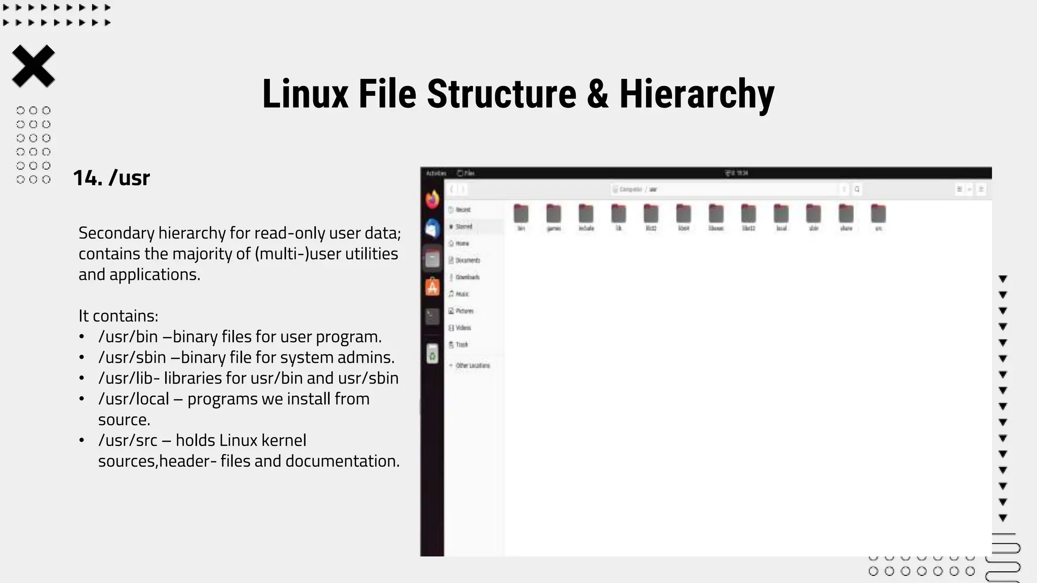 Secondary hierarchy for read-only user data;
contains the majority of (multi-)user utilities
and applications.
It contains:
• /usr/bin –binary files for user program.
• /usr/sbin –binary file for system admins.
• /usr/lib- libraries for usr/bin and usr/sbin
• /usr/local – programs we install from
source.
• /usr/src – holds Linux kernel
sources,header- files and documentation.
Linux File Structure & Hierarchy
14. /usr
 