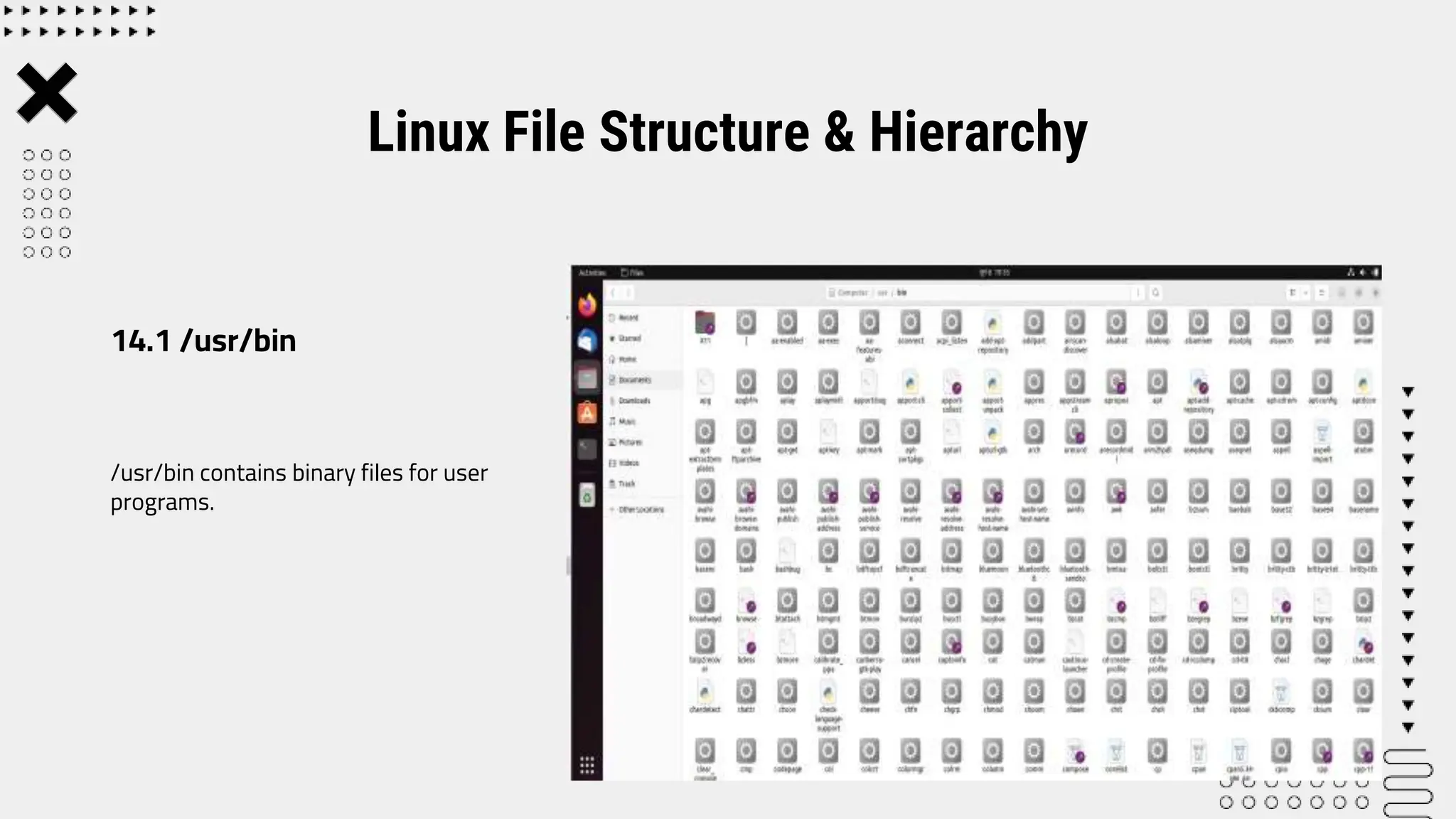 /usr/bin contains binary files for user
programs.
Linux File Structure & Hierarchy
14.1 /usr/bin
 