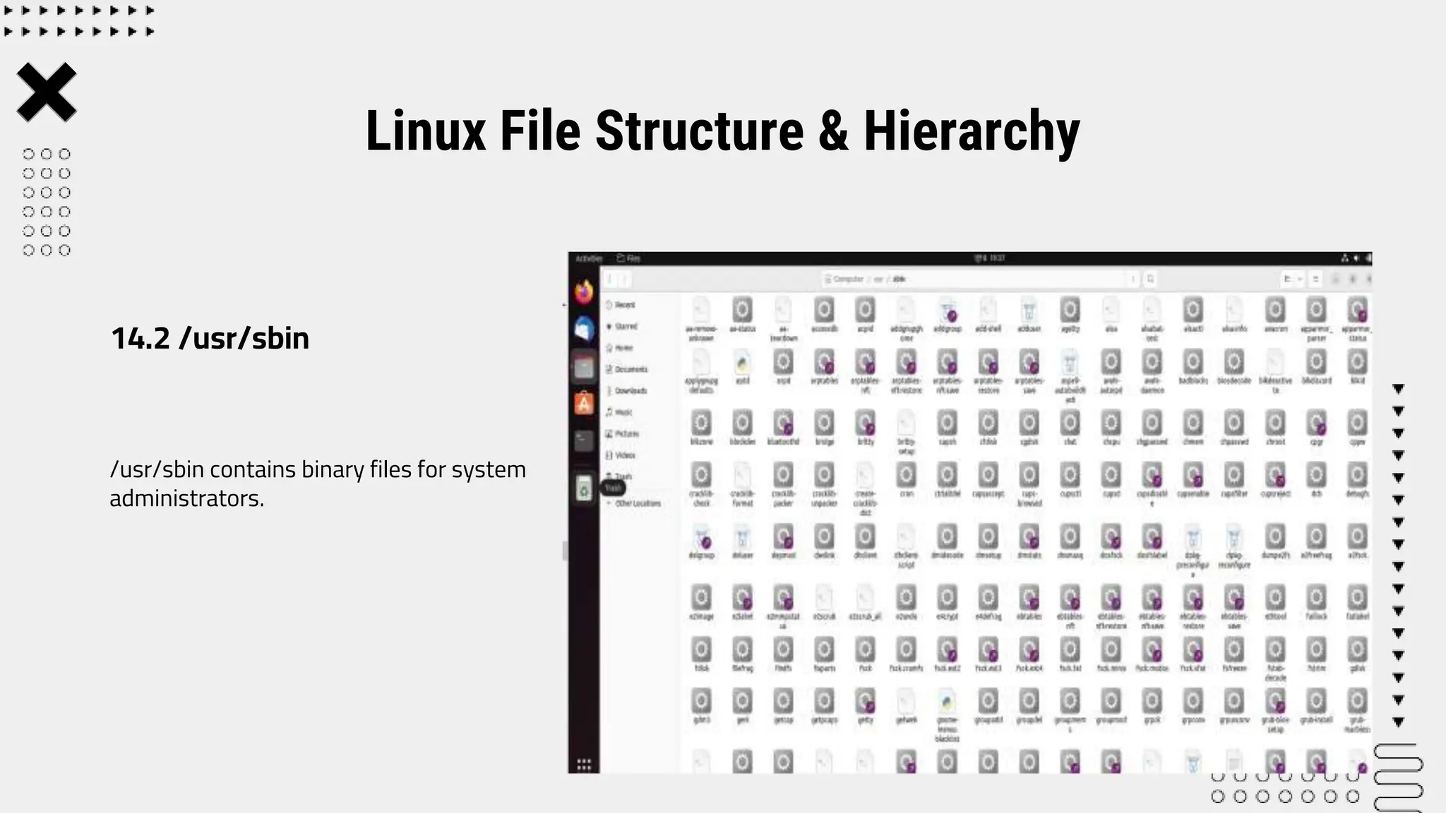 /usr/sbin contains binary files for system
administrators.
Linux File Structure & Hierarchy
14.2 /usr/sbin
 