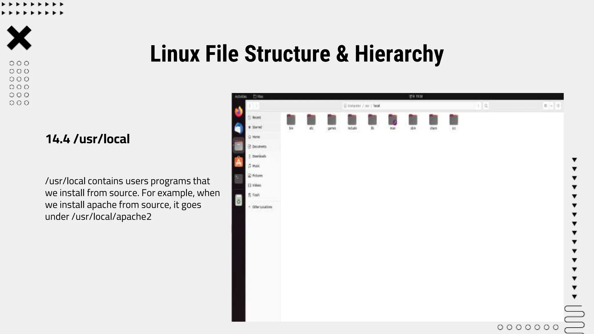 /usr/local contains users programs that
we install from source. For example, when
we install apache from source, it goes
under /usr/local/apache2
Linux File Structure & Hierarchy
14.4 /usr/local
 