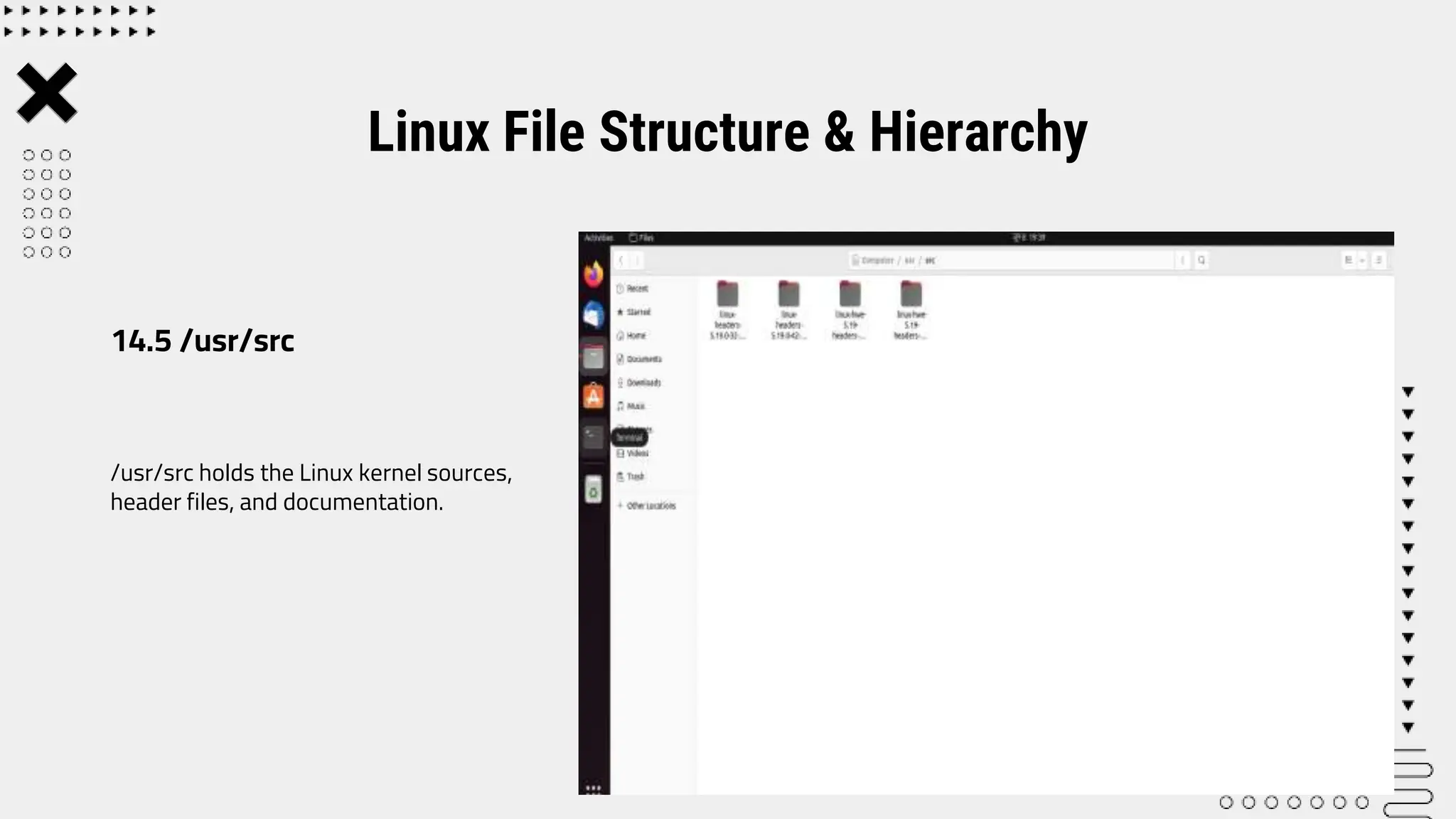 /usr/src holds the Linux kernel sources,
header files, and documentation.
Linux File Structure & Hierarchy
14.5 /usr/src
 