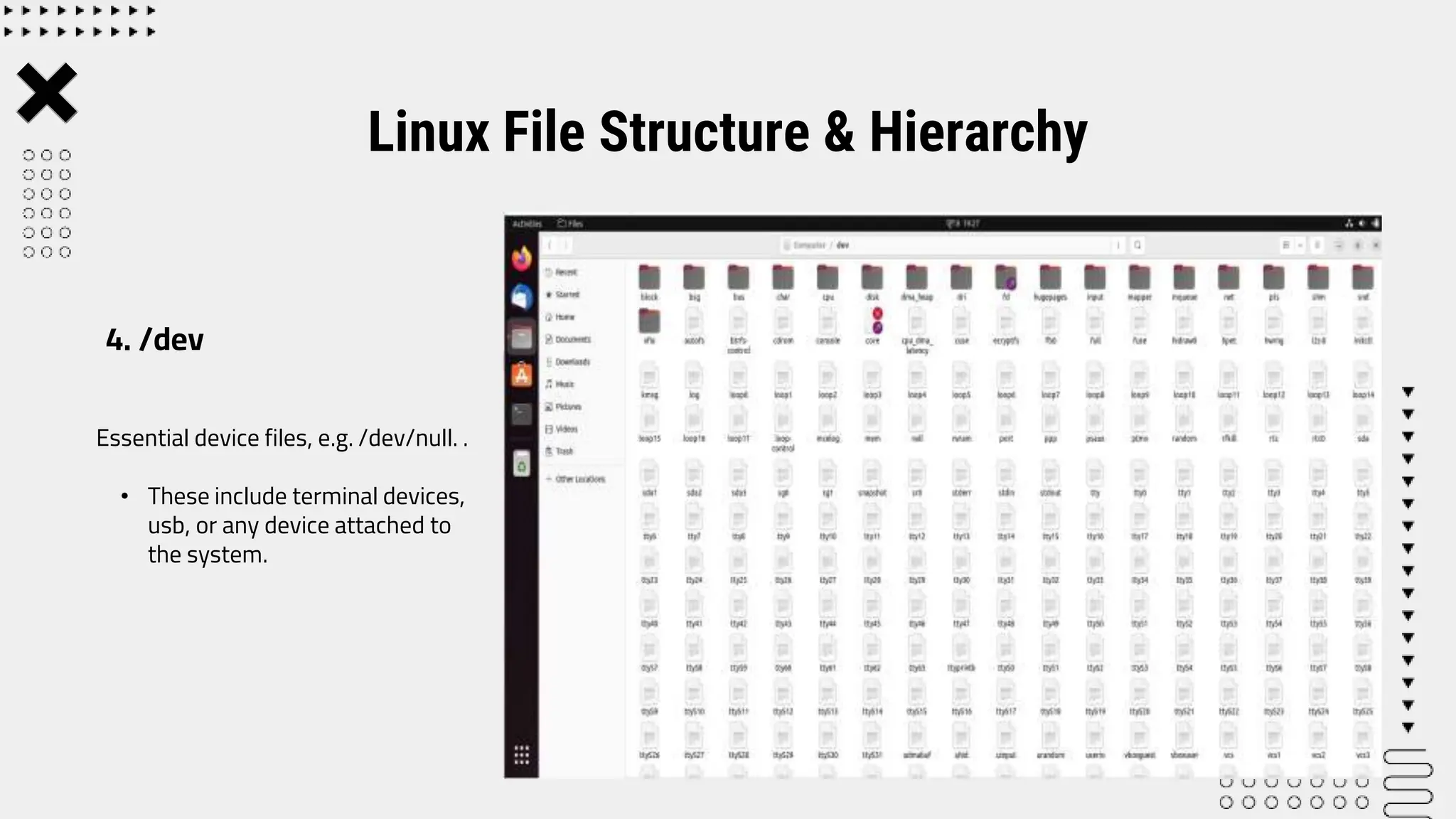 Essential device files, e.g. /dev/null. .
• These include terminal devices,
usb, or any device attached to
the system.
Linux File Structure & Hierarchy
4. /dev
 