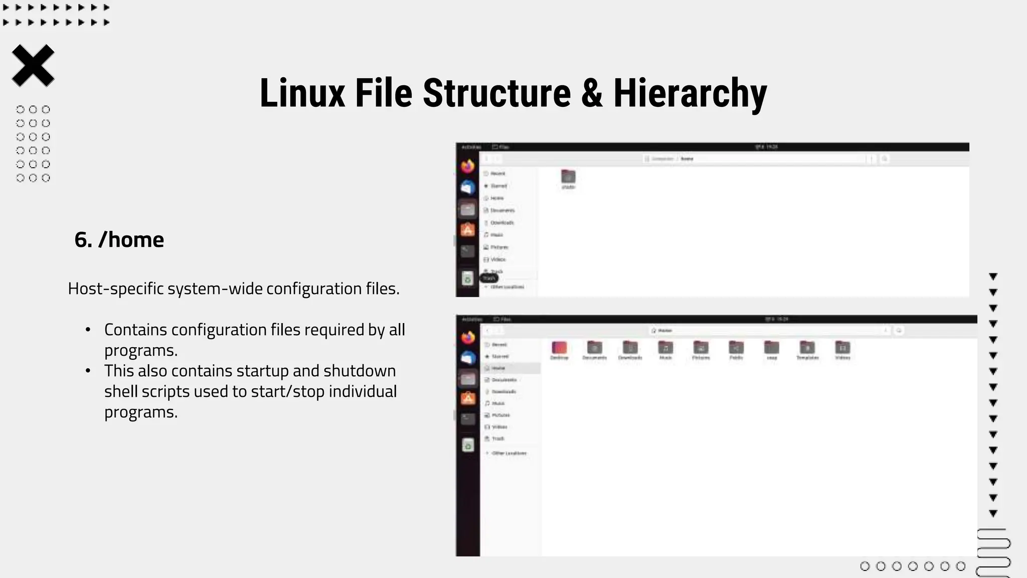 Host-specific system-wide configuration files.
• Contains configuration files required by all
programs.
• This also contains startup and shutdown
shell scripts used to start/stop individual
programs.
Linux File Structure & Hierarchy
6. /home
 