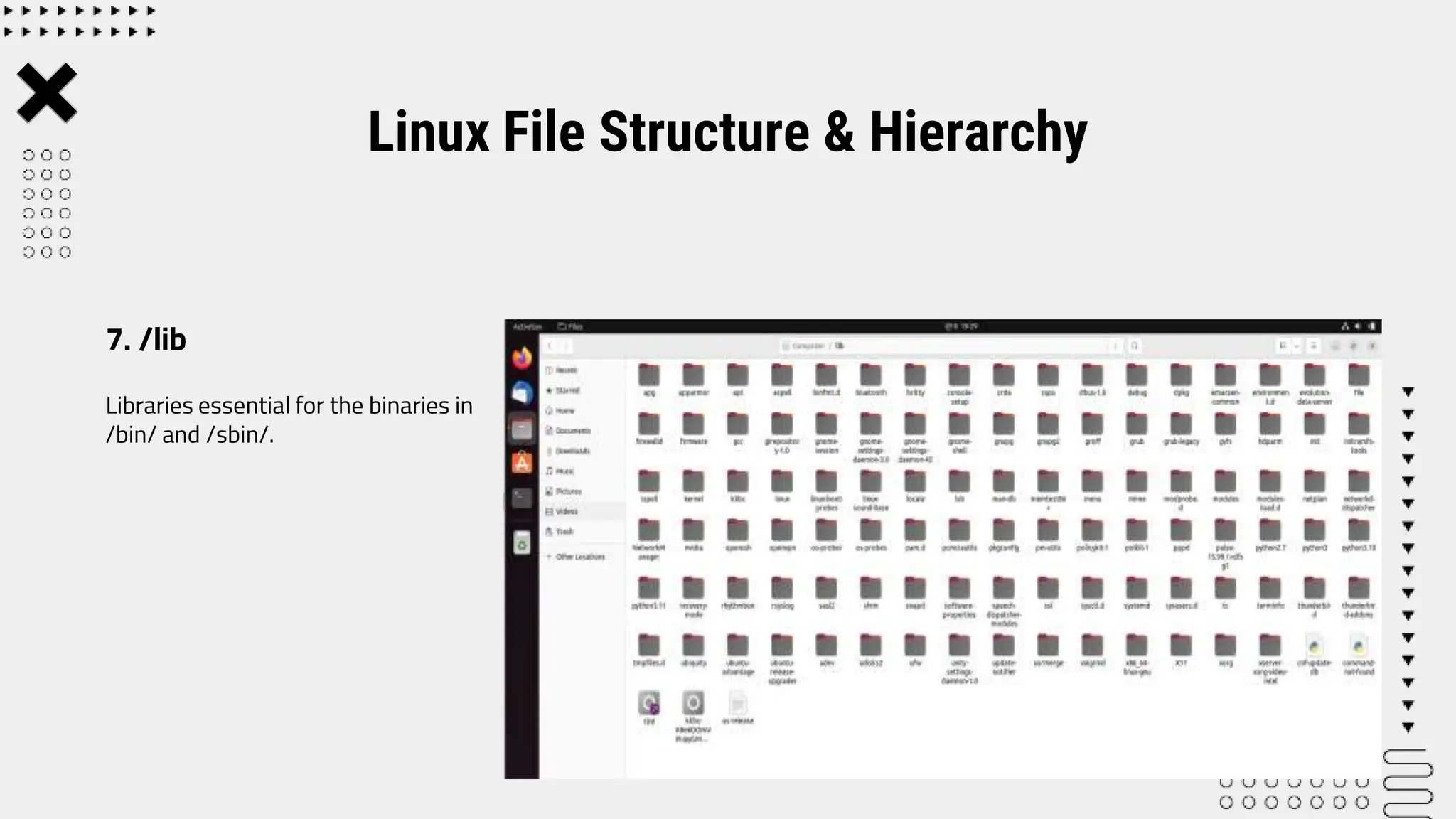 Lab 5 linux file structure and hierarchy pptx