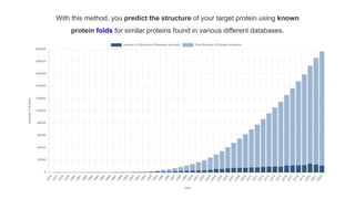 Protein Modeling Overview | PDF
