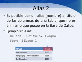 Alias 2
• Es posible dar un alias (nombre) al titulo
  de las columnas de una tabla, que no es
  el mismo que posee en la Base de Datos.
• Ejemplo sin Alias:
    Select l.titulo, l.agno
    From libros l

        TITULO                      AGNO
        Matemáticas                 2007
        Lenguaje y Comunicaciones   1998
        Cs. Biológicas              2003
 