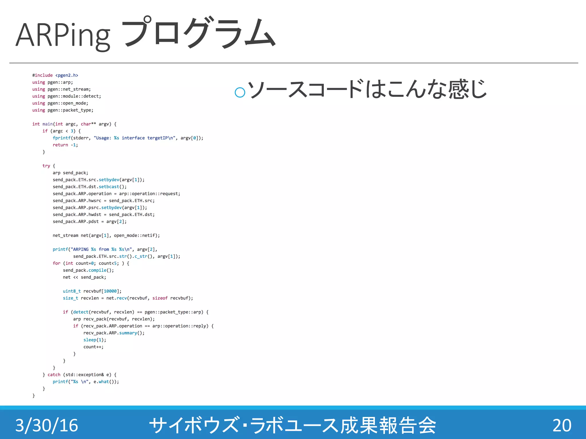 ARPing プログラム
oソースコードはこんな感じ
3/30/16 サイボウズ・ラボユース成果報告会 20
 