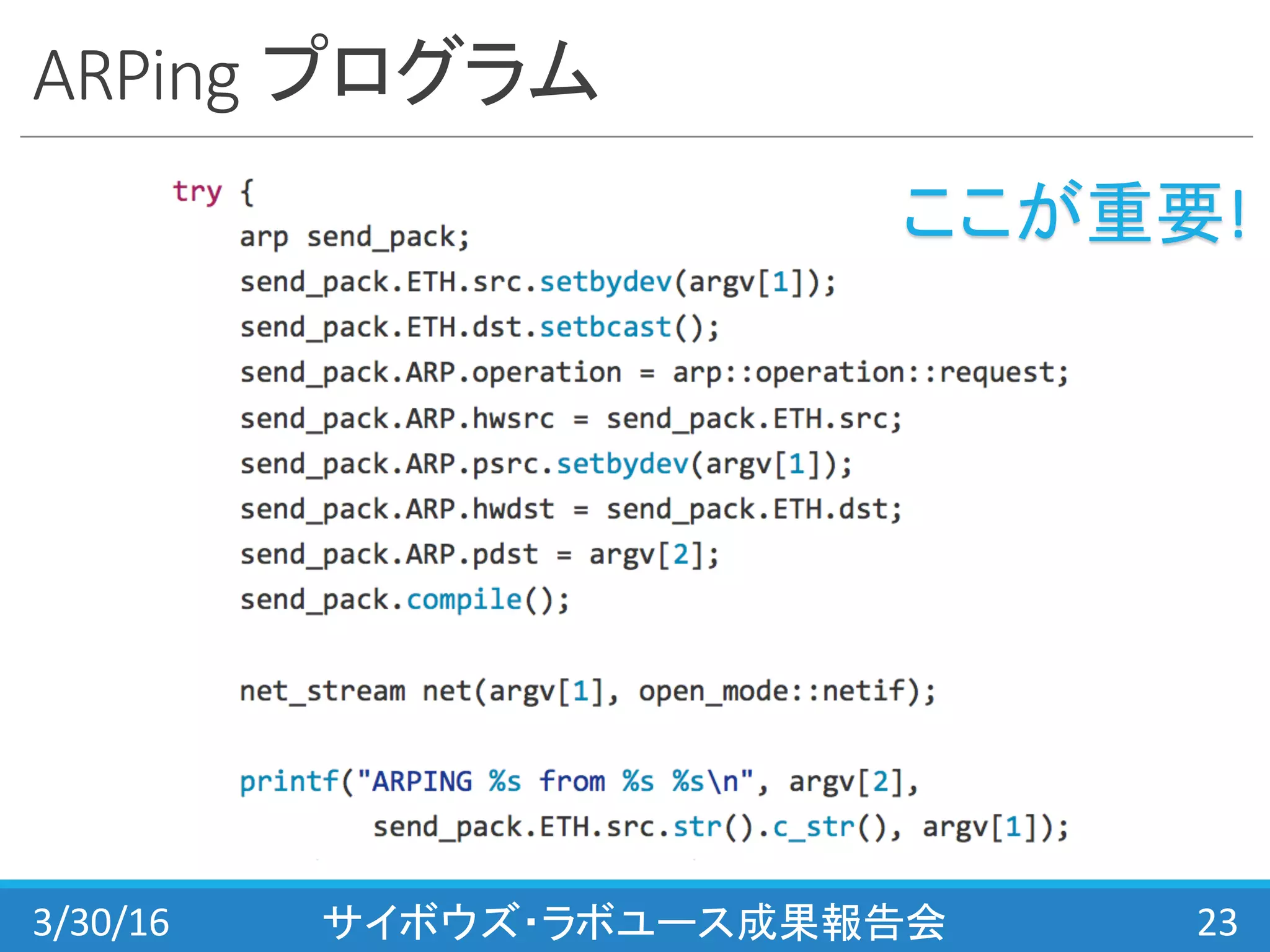 ARPing プログラム
3/30/16 サイボウズ・ラボユース成果報告会 23
ここが重要!
 