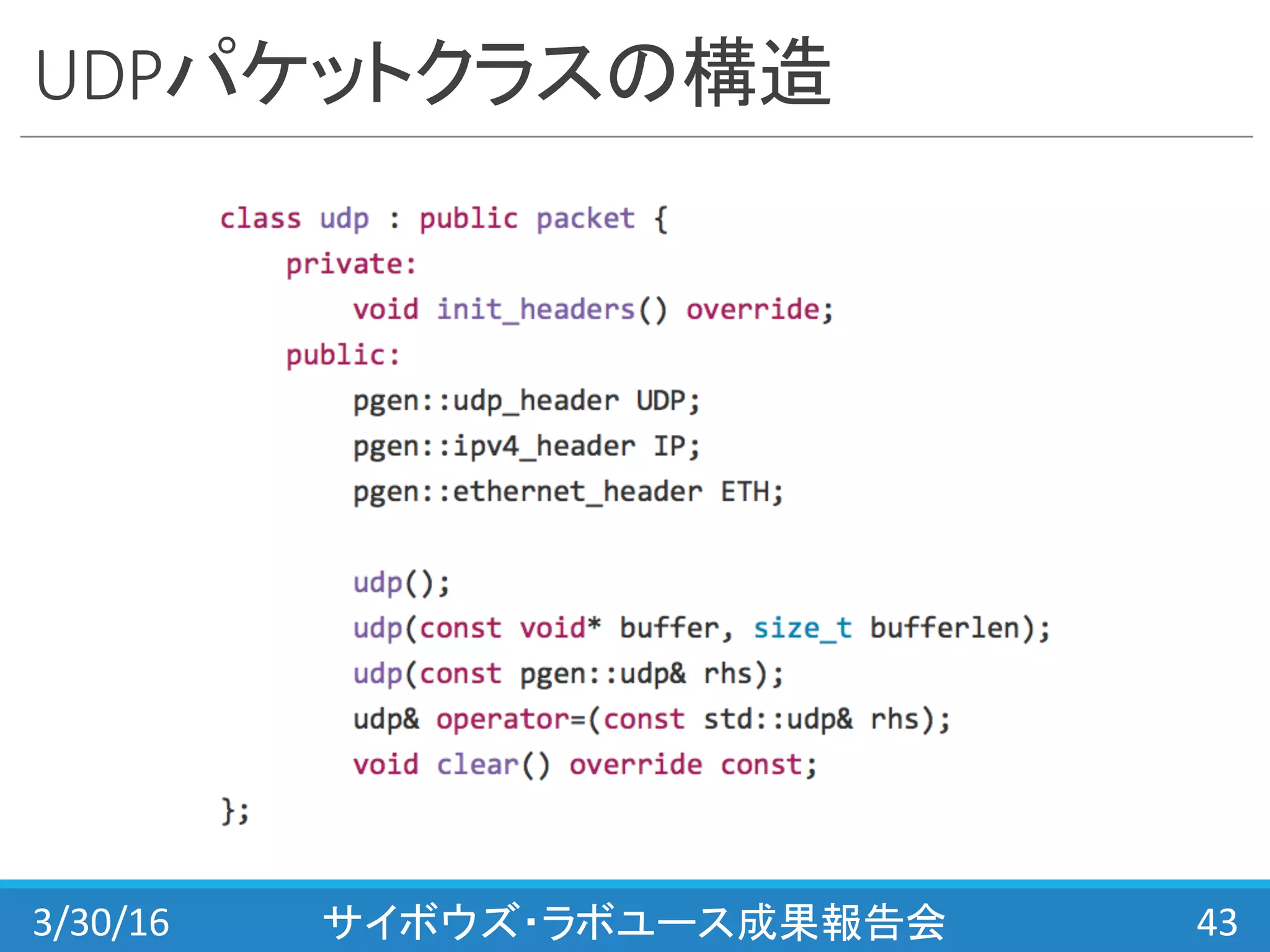 UDPパケットクラスの構造
3/30/16 サイボウズ・ラボユース成果報告会 43
 