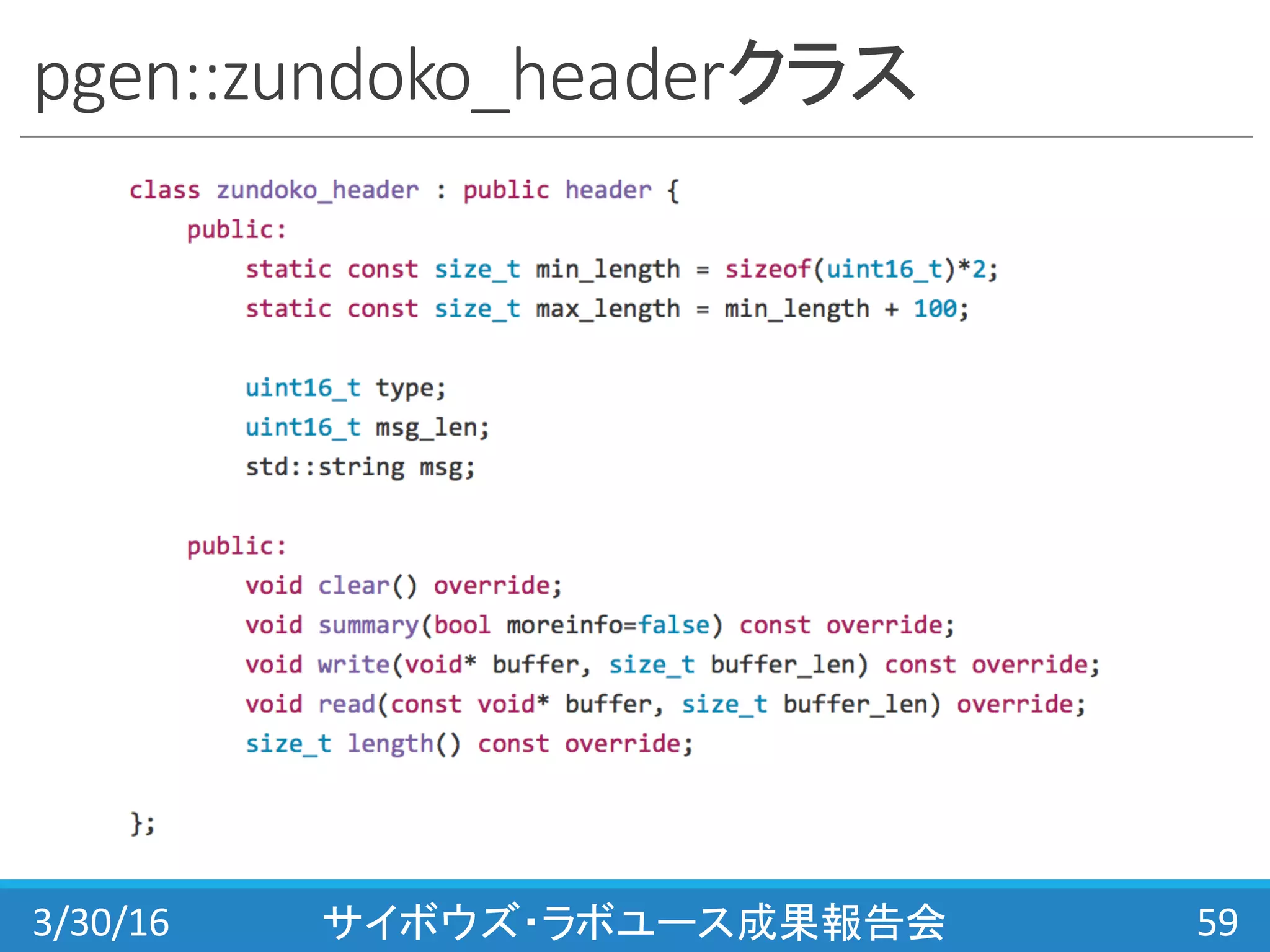 pgen::zundoko_headerクラス
3/30/16 サイボウズ・ラボユース成果報告会 59
 