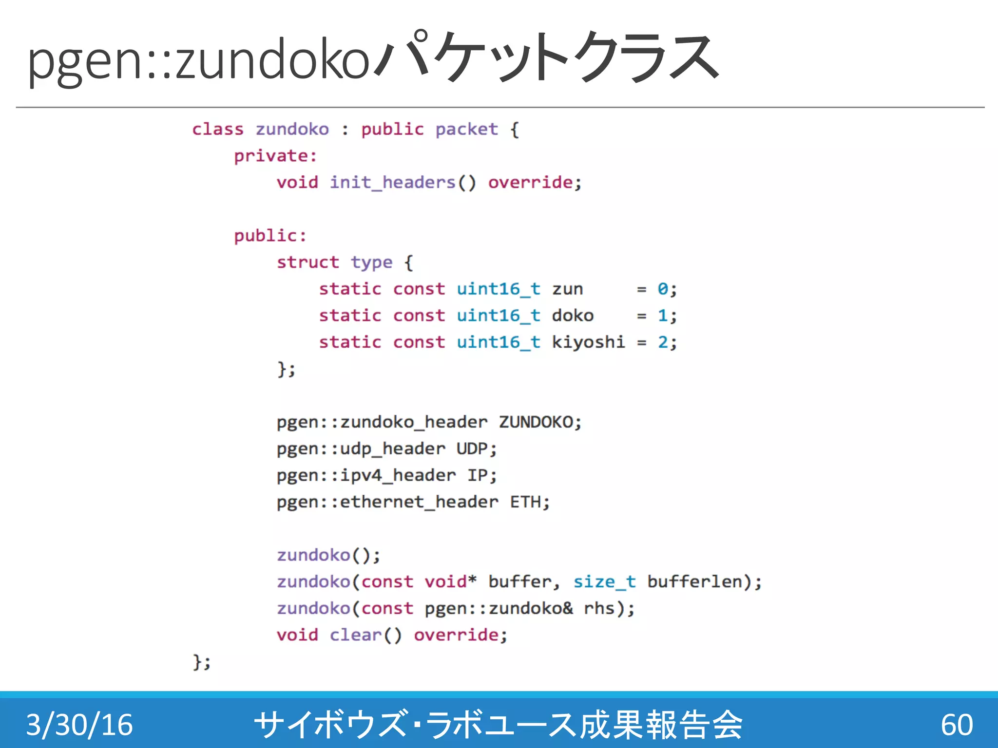 pgen::zundokoパケットクラス
3/30/16 サイボウズ・ラボユース成果報告会 60
 