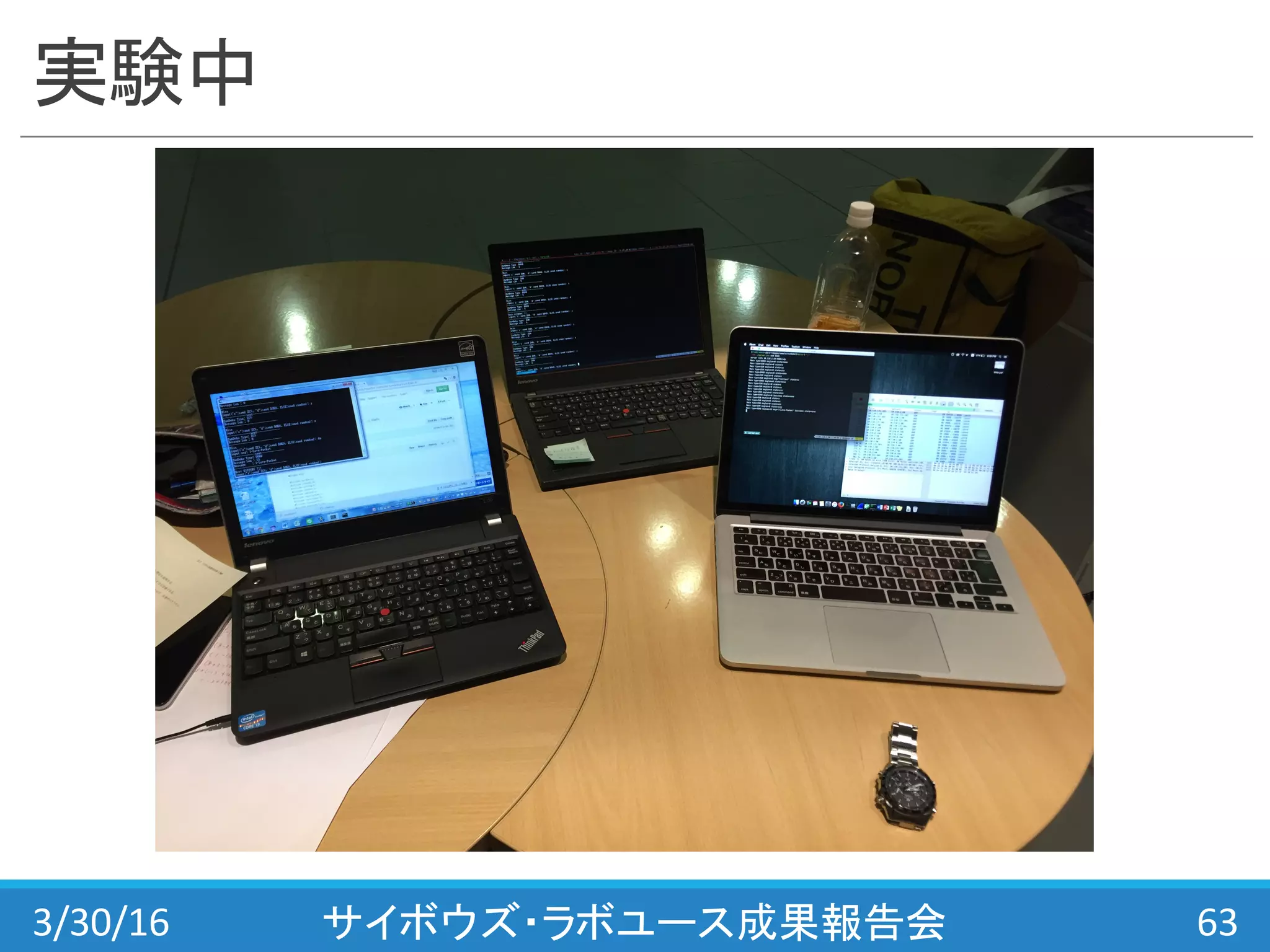 実験中
3/30/16 サイボウズ・ラボユース成果報告会 63
 