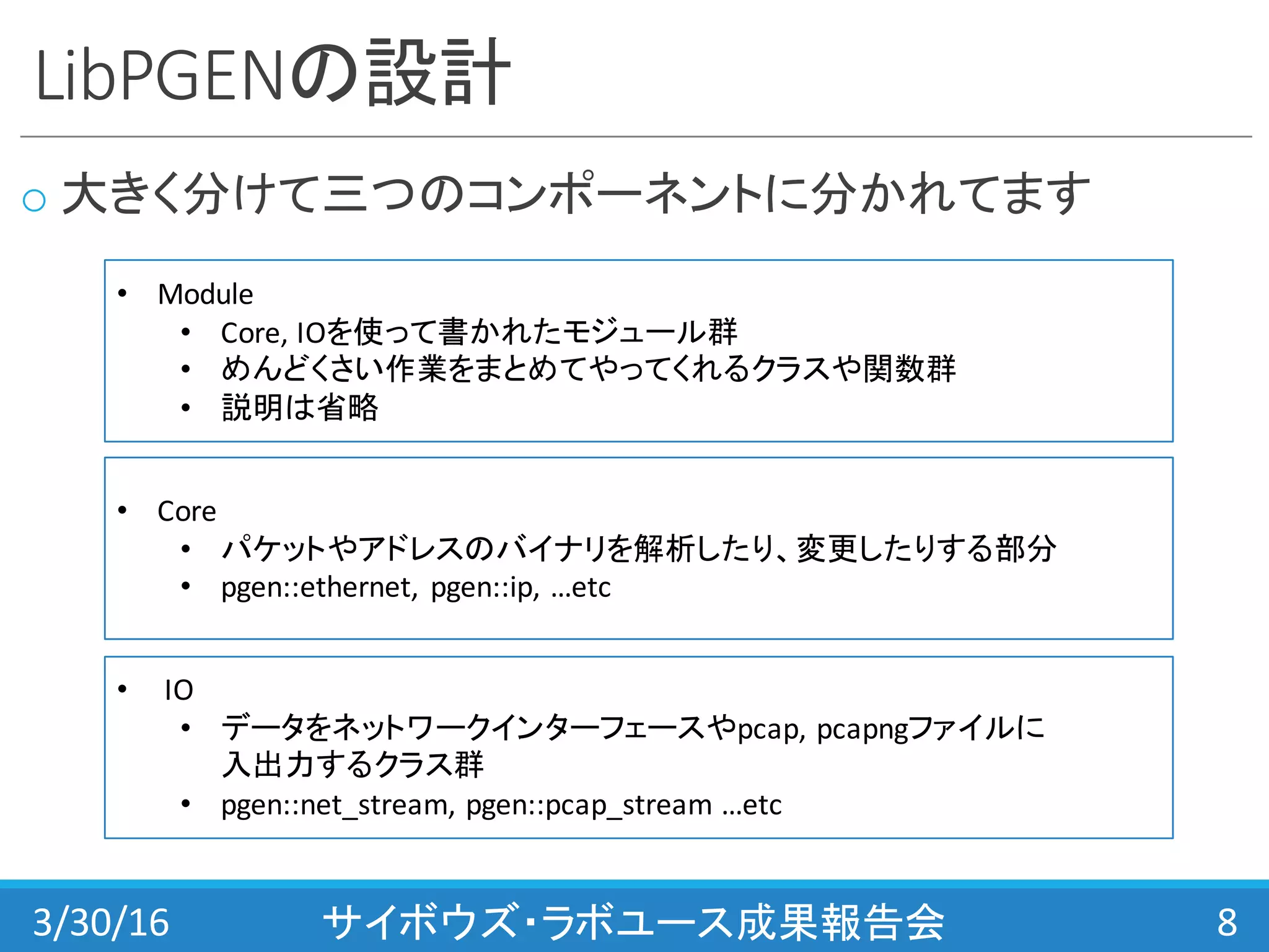 LibPGENの設計
o 大きく分けて三つのコンポーネントに分かれてます
3/30/16 サイボウズ・ラボユース成果報告会 8
• IO
• データをネットワークインターフェースやpcap,	
  pcapngファイルに
入出力するクラス群
• pgen::net_stream,	
  pgen::pcap_stream …etc
• Core
• パケットやアドレスのバイナリを解析したり、変更したりする部分
• pgen::ethernet,	
   pgen::ip,	
  …etc
• Module
• Core,	
  IOを使って書かれたモジュール群
• めんどくさい作業をまとめてやってくれるクラスや関数群
• 説明は省略
 