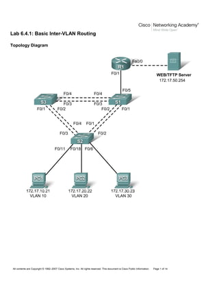 Lab 6.4.1: Basic Inter-VLAN Routing
Topology Diagram
All contents are Copyright © 1992–2007 Cisco Systems, Inc. All rights reserved. This document is Cisco Public Information. Page 1 of 14
 
