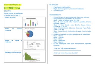 TEMA: LABORATORIO N° 4
ESTADÍSTICA
OBJETIVO:
Aplicar gráficas de estadísticas.
FUNDAMENTO TEÓRICO:
Gráfico de Barras
Gráfico de sectores
Circulares
Gráfico de líneas o
Tendencia
Histograma de frecuencias
MATERIALES:
Papelógrafos cuadriculados.
Regla, plumones gruesos y colores o resaltadores.
Lápiz y borrador.
PROCEDIMIENTO:
1. Formar 5 grupos de aproximadamente 6 alumnos cada uno.
2. Desiganar a cada grupa lalabor de encuestar:
Grupo 1: tallas de zapatos (entre 35 a 40).
Grupo 2: postre favorito entre mazamorra, gelatina, torta de
chocolate o helado.
Grupo 3: plato favorito entre Ceviche, Causa rellena,
Escabeche o Cau cau.
Grupo 4: bebida favorita (Inka cola, Coca cola, Pepsi, Fanta,
Sprite o Kola real.
Grupo 5: curso favorito (matemática, lenguaje, historia, inglés
o arte)
3. Cada grupo realizará un gráfico estadístio en un papelógrafo:
Grupo 1: barras
Grupo 2: circular
Grupo 3: linea
Grupo 4: hitograma
Grupo 5: barras
4. En otro Papelógrafo, cada grupo responderá las siguientes
preguntas:
¿Cuál tuvo más frecuencia (favorito)?
____________________________________-
¿Cuál tuvo menos frecuencia (favorito)?