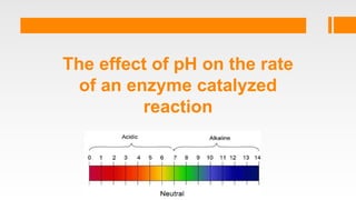 The effect of pH on the rate
of an enzyme catalyzed
reaction
 