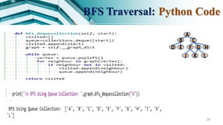 Lab6--AI--Uninformed Search-- DFS--BFS.pdf