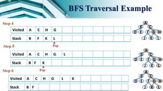 Lab6--AI--Uninformed Search-- DFS--BFS.pdf