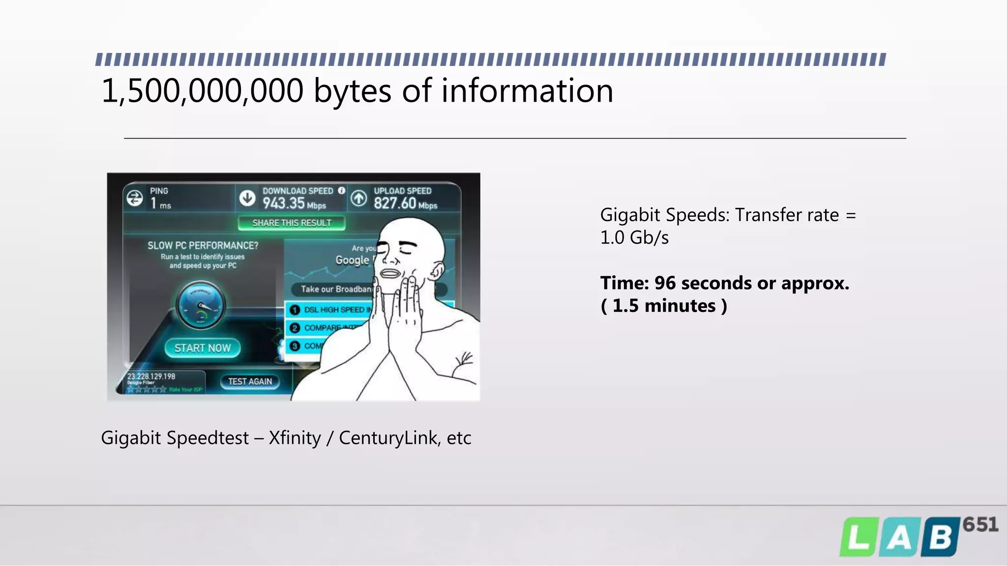 1,500,000,000 bytes of information
Gigabit Speedtest – Xfinity / CenturyLink, etc
Gigabit Speeds: Transfer rate =
1.0 Gb/s
Time: 96 seconds or approx.
( 1.5 minutes )
 