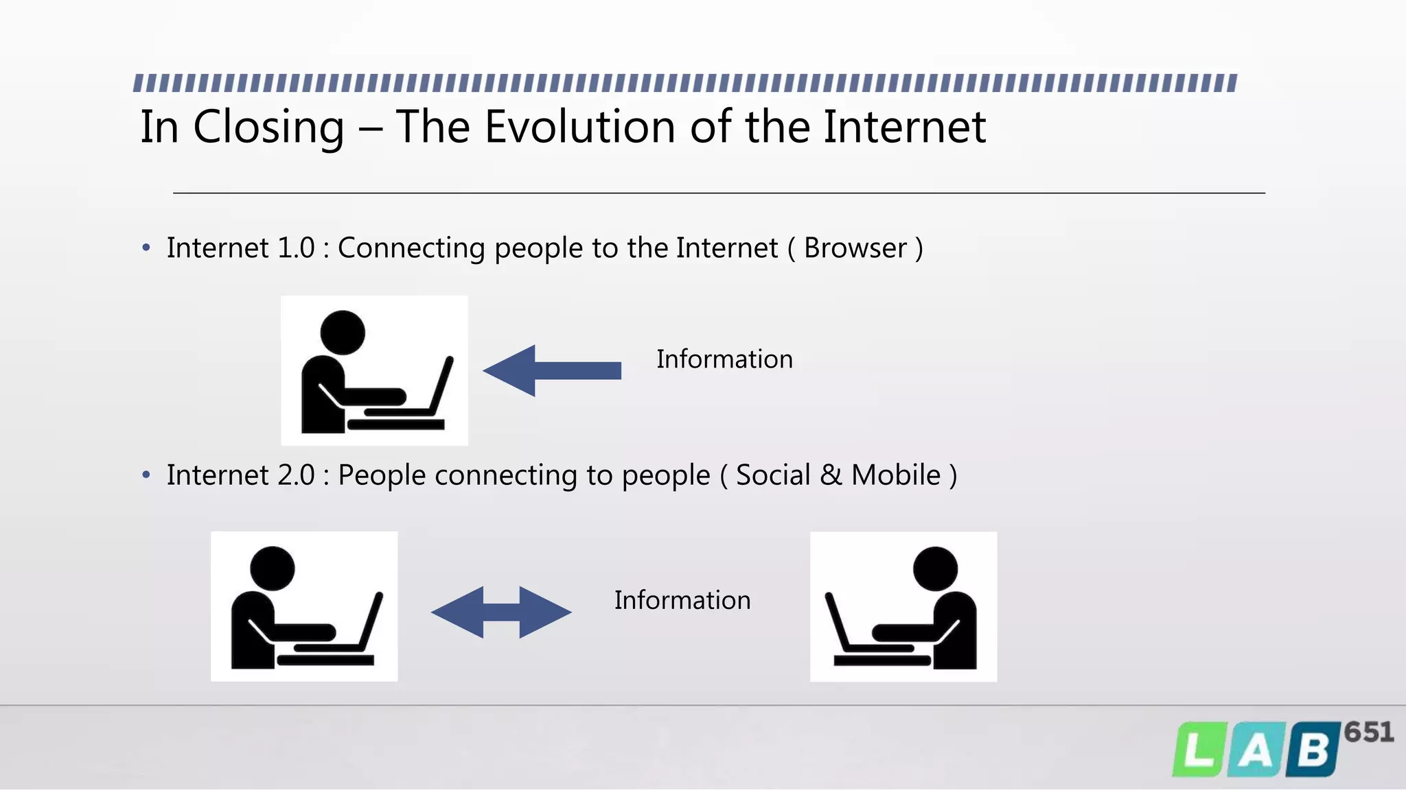 In Closing – The Evolution of the Internet
• Internet 1.0 : Connecting people to the Internet ( Browser )
• Internet 2.0 : People connecting to people ( Social & Mobile )
Information
Information
 