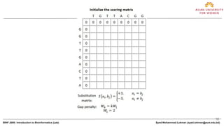 18
BINF 2000: Introduction to Bioinformatics (Lab) Syed Mohammad Lokman (syed.lokman@auw.edu.bd)
 
