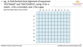 20
BINF 2000: Introduction to Bioinformatics (Lab) Syed Mohammad Lokman (syed.lokman@auw.edu.bd)
 