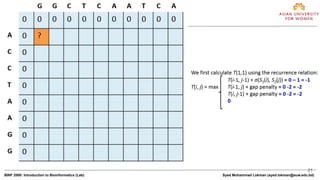 21
BINF 2000: Introduction to Bioinformatics (Lab) Syed Mohammad Lokman (syed.lokman@auw.edu.bd)
 