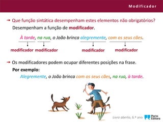 M o d i f i c a d o r
Livro aberto, 6.º ano
modificador
 Que função sintática desempenham estes elementos não obrigatórios?
Desempenham a função de modificador.
 Os modificadores podem ocupar diferentes posições na frase.
Por exemplo:
modificador modificadormodificador
À tarde, na rua, o João brinca alegremente, com os seus cães.
Alegremente, o João brinca com os seus cães, na rua, à tarde.
 