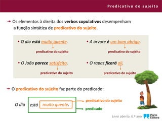 P re d i c a t i v o d o s u j e i t o
Livro aberto, 6.º ano
 O predicativo do sujeito faz parte do predicado:
O dia está muito quente.
predicativo do sujeito
predicado
 Os elementos à direita dos verbos copulativos desempenham
a função sintática de predicativo do sujeito.
 O dia está muito quente.
 O rapaz ficará ali.
 A árvore é um bom abrigo.
 O João parece satisfeito.
predicativo do sujeito predicativo do sujeito
predicativo do sujeito predicativo do sujeito
 