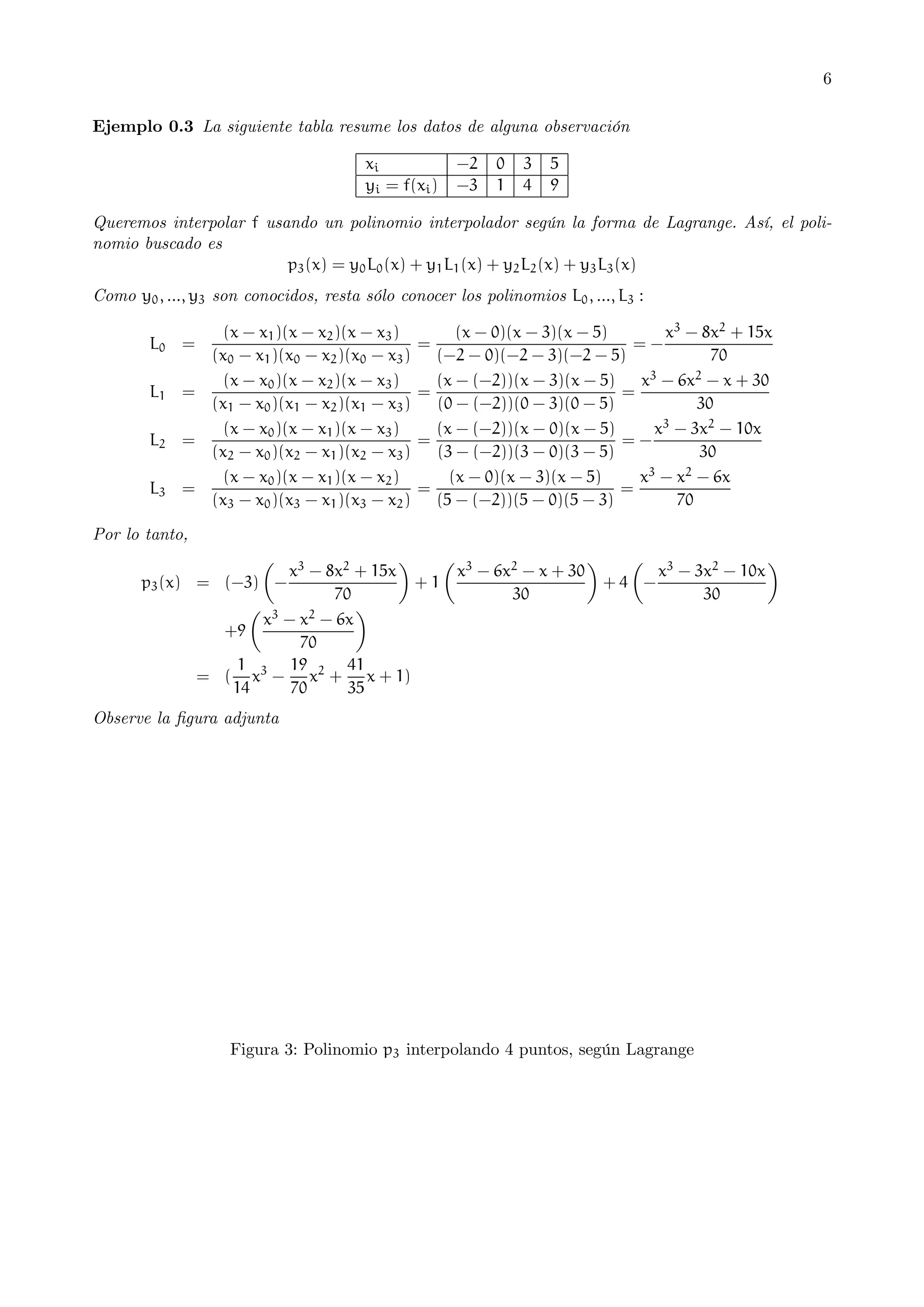 6
Ejemplo 0.3 La siguiente tabla resume los datos de alguna observación
xi
yi = f(xi )

−2
−3

0
1

3
4

5
9

Queremos interpolar f usando un polinomio interpolador según la forma de Lagrange. Así, el polinomio buscado es
p3 (x) = y0 L0 (x) + y1 L1 (x) + y2 L2 (x) + y3 L3 (x)
Como y0 , ..., y3 son conocidos, resta sólo conocer los polinomios L0 , ..., L3 :
L0 =
L1 =
L2 =
L3 =

(x − x1 )(x − x2 )(x − x3 )
(x0 − x1 )(x0 − x2 )(x0 − x3 )
(x − x0 )(x − x2 )(x − x3 )
(x1 − x0 )(x1 − x2 )(x1 − x3 )
(x − x0 )(x − x1 )(x − x3 )
(x2 − x0 )(x2 − x1 )(x2 − x3 )
(x − x0 )(x − x1 )(x − x2 )
(x3 − x0 )(x3 − x1 )(x3 − x2 )

(x − 0)(x − 3)(x − 5)
x3 − 8x2 + 15x
=−
(−2 − 0)(−2 − 3)(−2 − 5)
70
3 − 6x2 − x + 30
(x − (−2))(x − 3)(x − 5)
x
=
=
(0 − (−2))(0 − 3)(0 − 5)
30
3 − 3x2 − 10x
(x − (−2))(x − 0)(x − 5)
x
=
=−
(3 − (−2))(3 − 0)(3 − 5)
30
3 − x2 − 6x
(x − 0)(x − 3)(x − 5)
x
=
=
(5 − (−2))(5 − 0)(5 − 3)
70
=

Por lo tanto,
¶
µ 3
¶
µ 3
¶
µ 3
x − 6x2 − x + 30
x − 3x2 − 10x
x − 8x2 + 15x
+1
+4 −
p3 (x) = (−3) −
70
30
30
µ 3
¶
2 − 6x
x −x
+9
70
1 3 19 2 41
= ( x − x + x + 1)
14
70
35
Observe la ﬁgura adjunta

Figura 3: Polinomio p3 interpolando 4 puntos, según Lagrange

 