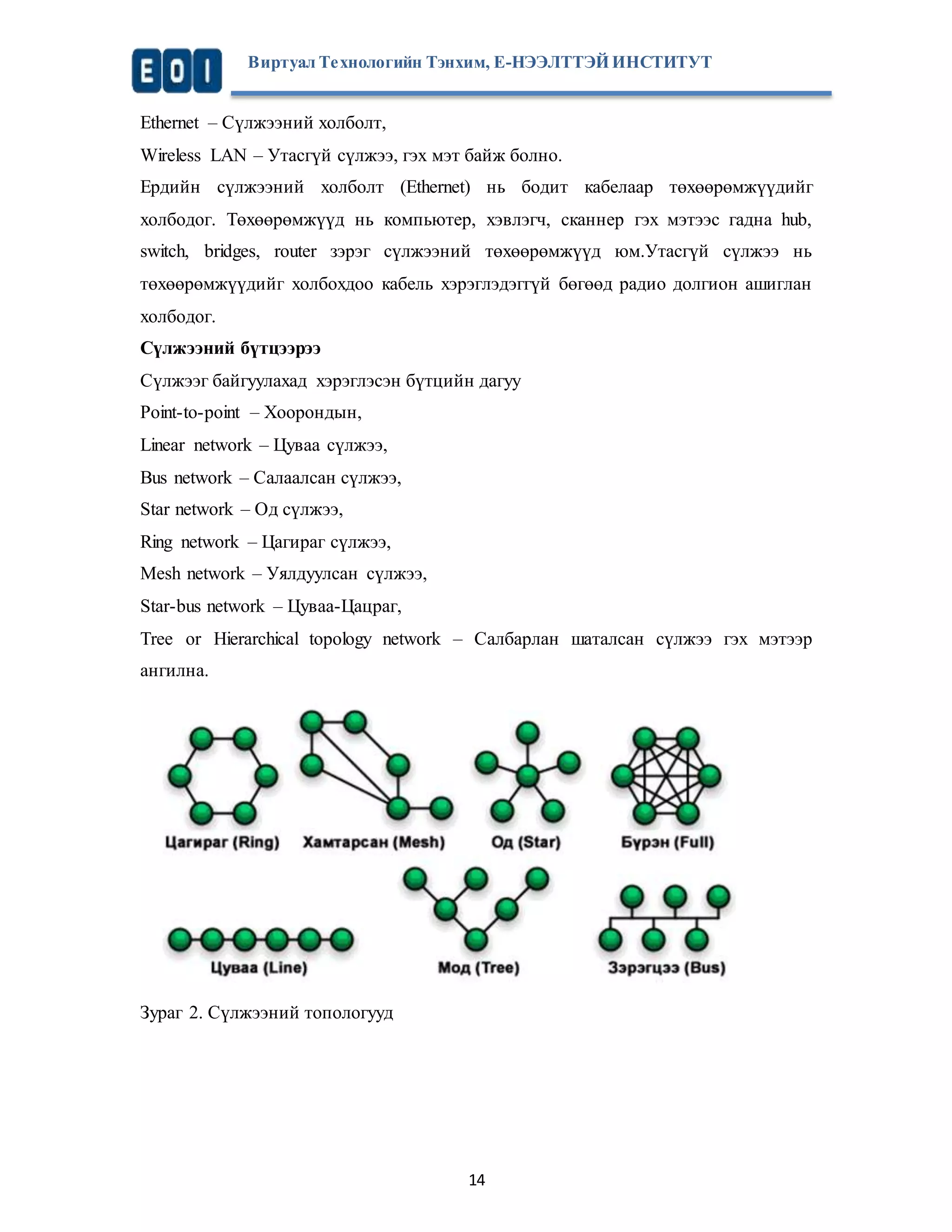 Виртуал Те хнологийн Тэнхим, Е-НЭЭЛТТЭЙ ИНСТИТУТ 
Ethernet – Сүлжээний холболт, 
Wireless LAN – Утасгүй сүлжээ, гэх мэт байж болно. 
Ердийн сүлжээний холболт (Ethernet) нь бодит кабелаар төхөөрөмжүүдийг 
холбодог. Төхөөрөмжүүд нь компьютер, хэвлэгч, сканнер гэх мэтээс гадна hub, 
switch, bridges, router зэрэг сүлжээний төхөөрөмжүүд юм.Утасгүй сүлжээ нь 
төхөөрөмжүүдийг холбохдоо кабель хэрэглэдэггүй бөгөөд радио долгион ашиглан 
холбодог. 
Сүлжээний бүтцээрээ 
Сүлжээг байгуулахад хэрэглэсэн бүтцийн дагуу 
Point-to-point – Хоорондын, 
Linear network – Цуваа сүлжээ, 
Bus network – Салаалсан сүлжээ, 
Star network – Од сүлжээ, 
Ring network – Цагираг сүлжээ, 
Mesh network – Уялдуулсан сүлжээ, 
Star-bus network – Цуваа-Цацраг, 
Tree or Hierarchical topology network – Салбарлан шаталсан сүлжээ гэх мэтээр 
ангилна. 
14 
Зураг 2. Сүлжээний топологууд 
 